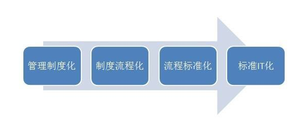 懷化(huà)保安  懷化(huà)市保安  懷化(huà)保安公司 懷化(huà)押運  懷化(huà)守護押運