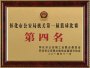 榮獲懷化(huà)市公安局機關第一屆籃球比賽獎項